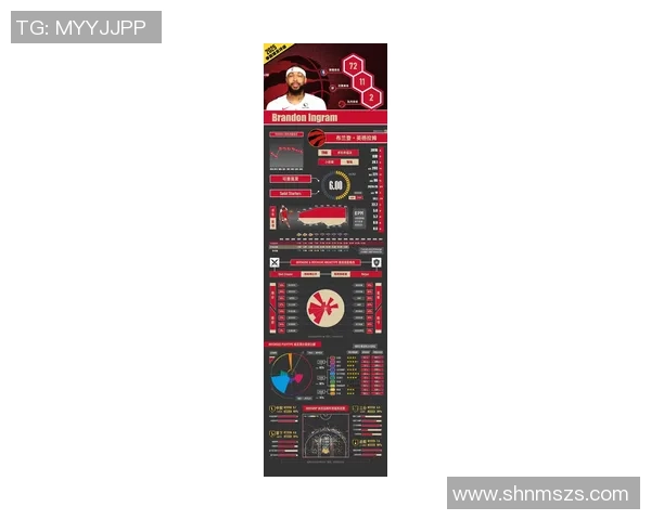 NBA猛龙与勇士对决数据分析及比赛亮点回顾 NBA猛龙与勇士对决数据分析及比赛亮点回顾