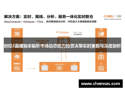 财经2直播独家解析市场动态助力投资决策实时更新与深度剖析